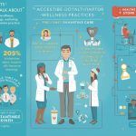 Shocking Health Secrets Doctors Don’t Talk About